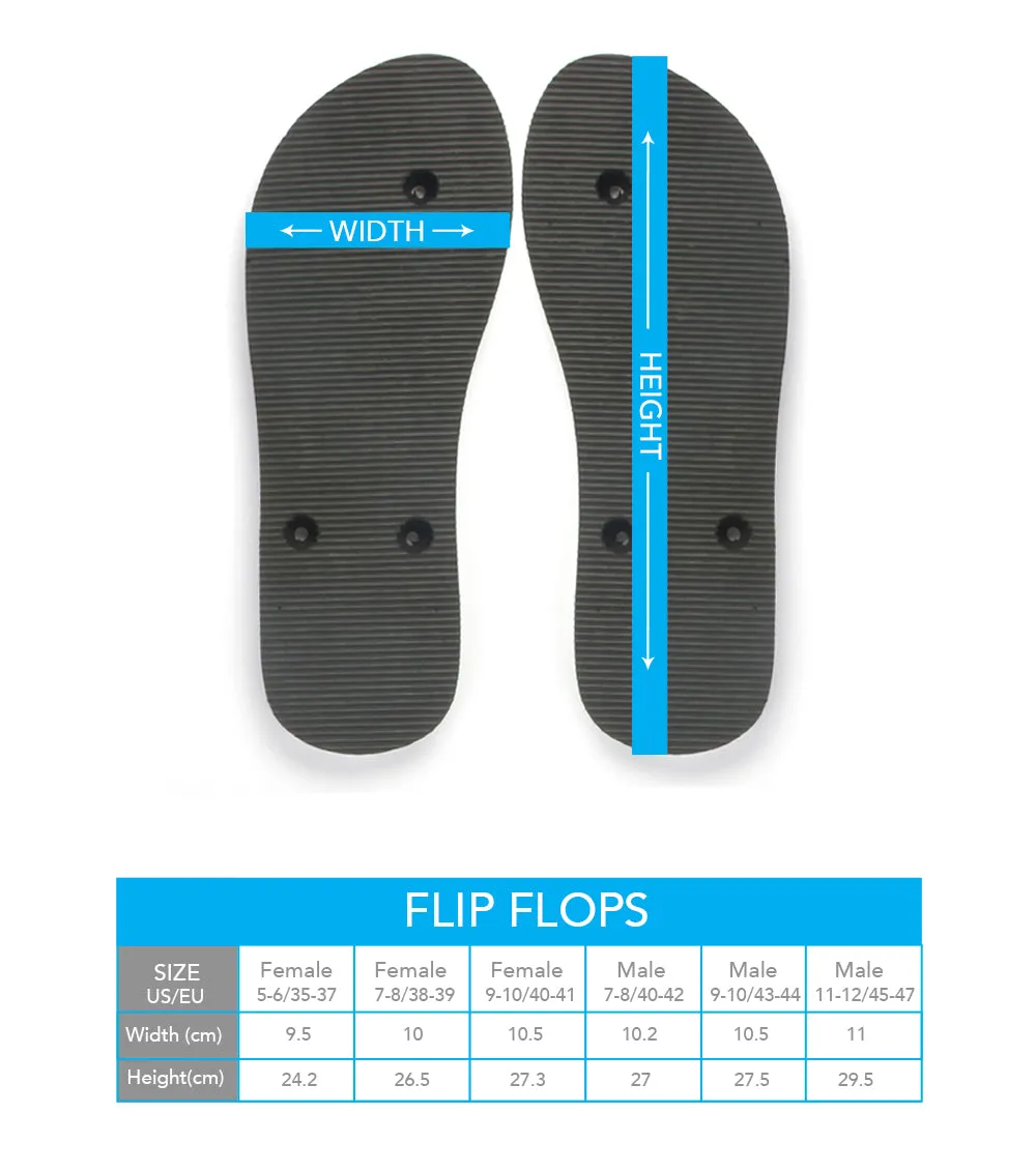 #BuckyNation Wisconsin Flip Flops
