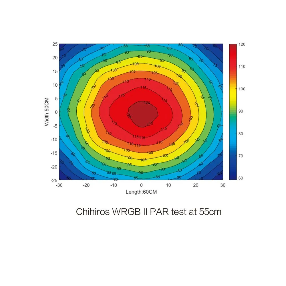 Chihiros WRGB2 45 W/BT Controller 45-60cm 49W
