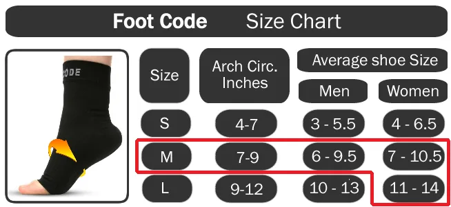 Foot Code™ Compression Foot Sleeves for Plantar Fasciitis