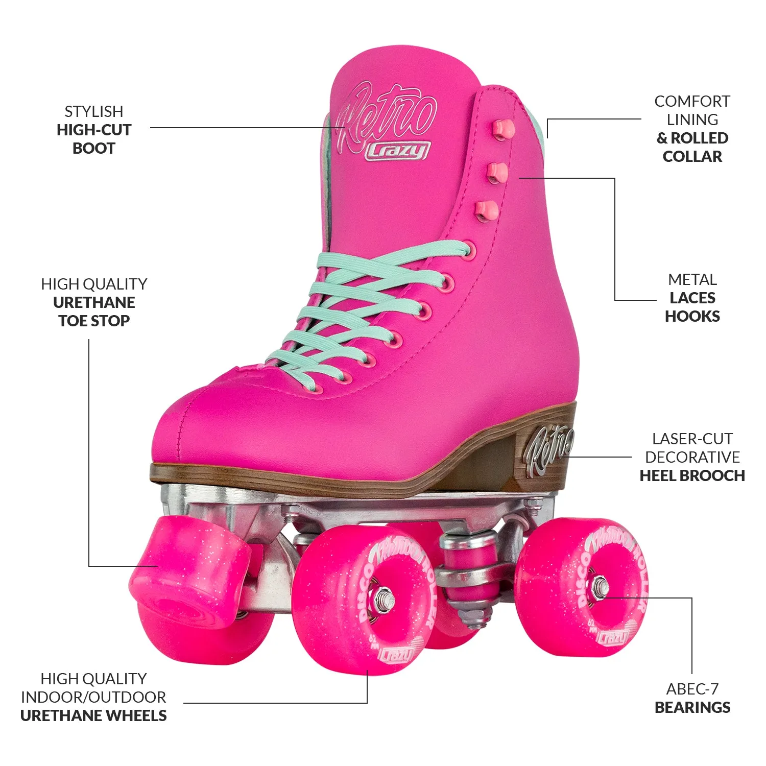 RETRO Pink - Roller Skates
